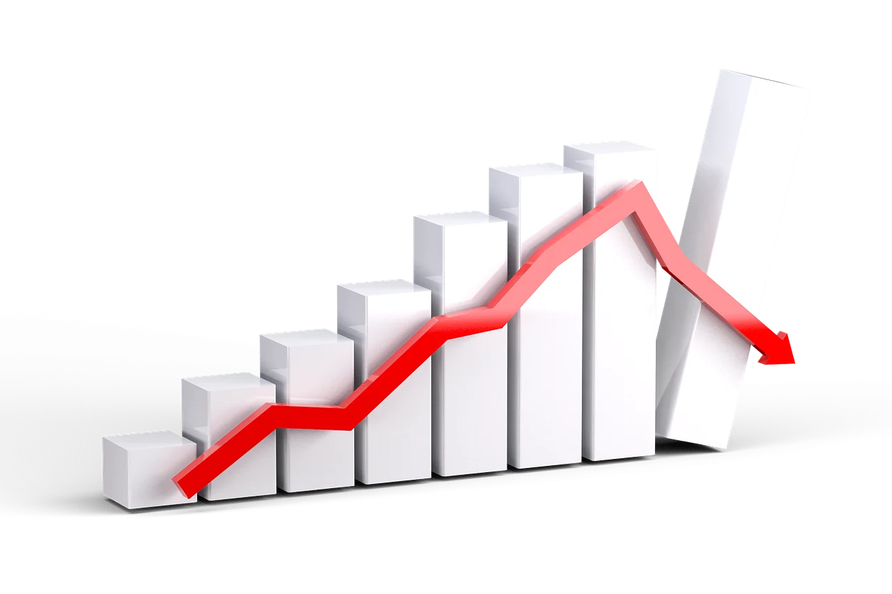 CEO Confidence Slips in Q2 2026 as Inflation and Economic Uncertainty Take Hold
